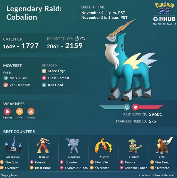 Pokémon GO: como pegar Raikou nas reides; melhores ataques e counters, esports