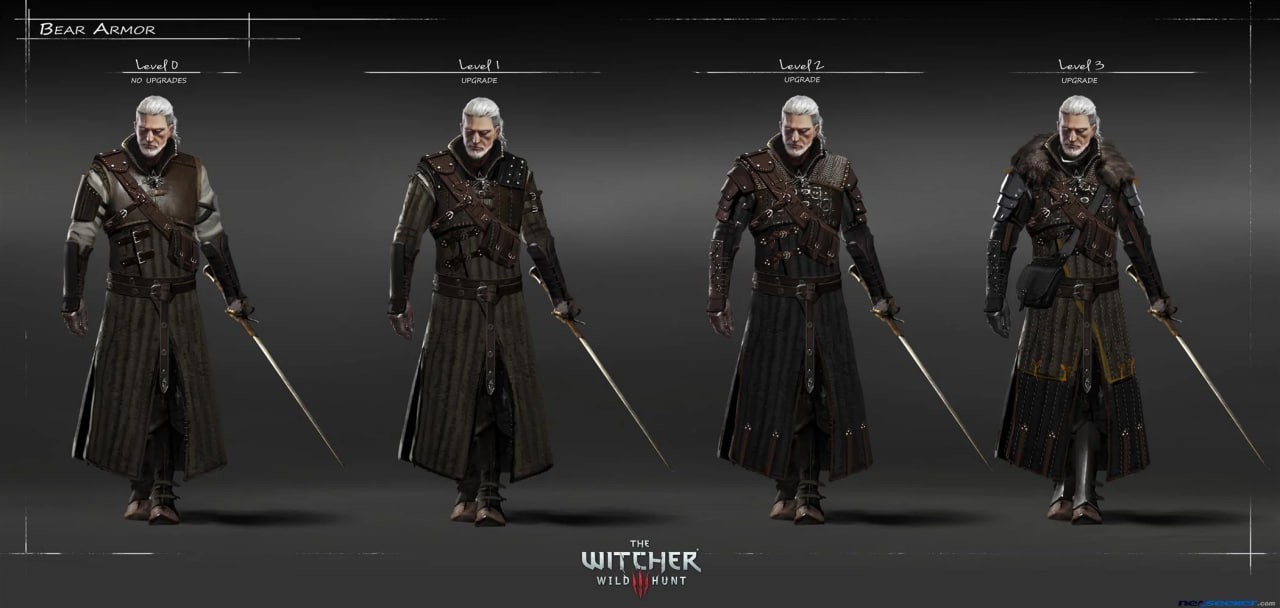 Cheats for School of the bear Armor in The Witcher 3