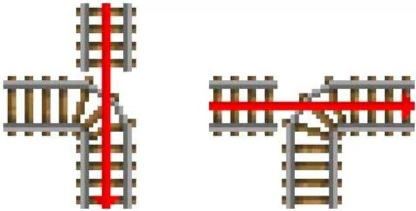 rails in Minecraft