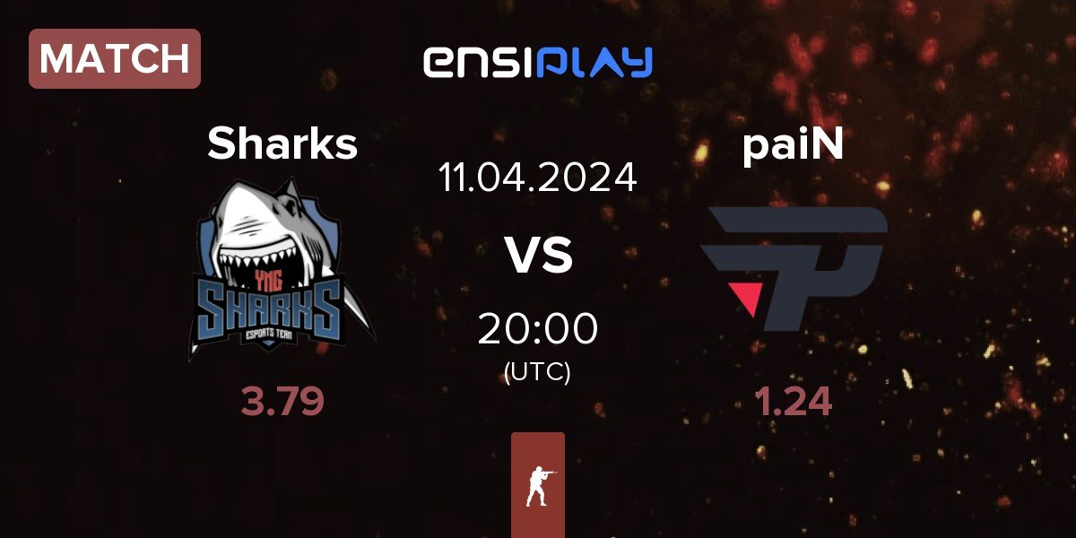 Match Sharks Esports Sharks vs paiN Gaming paiN | 11.04