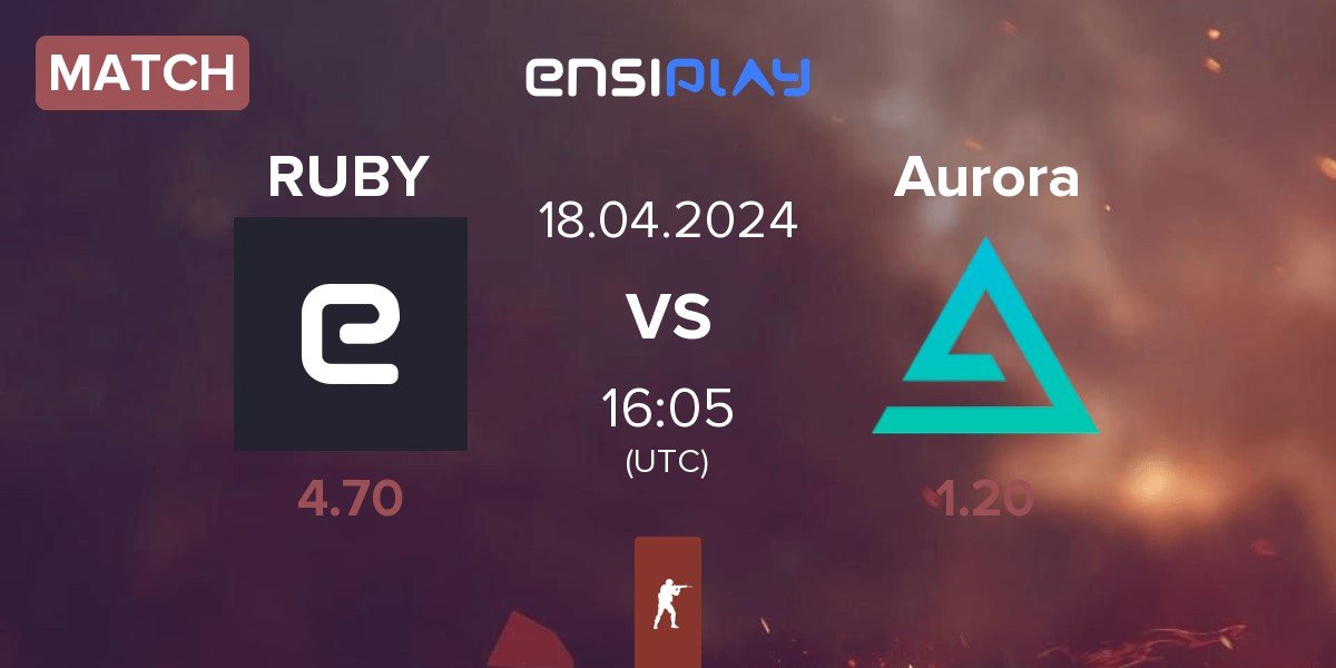 Match RUBY vs Aurora Gaming Aurora | 18.04