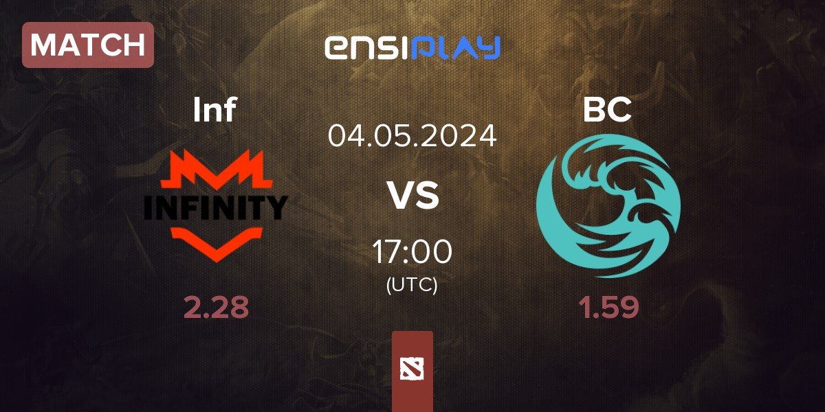 Match Infinity Inf vs beastcoast BC | 04.05