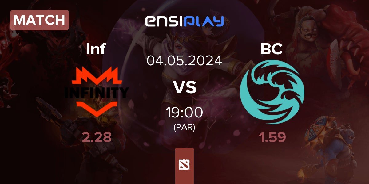 Match Infinity Inf vs beastcoast BC | 04.05
