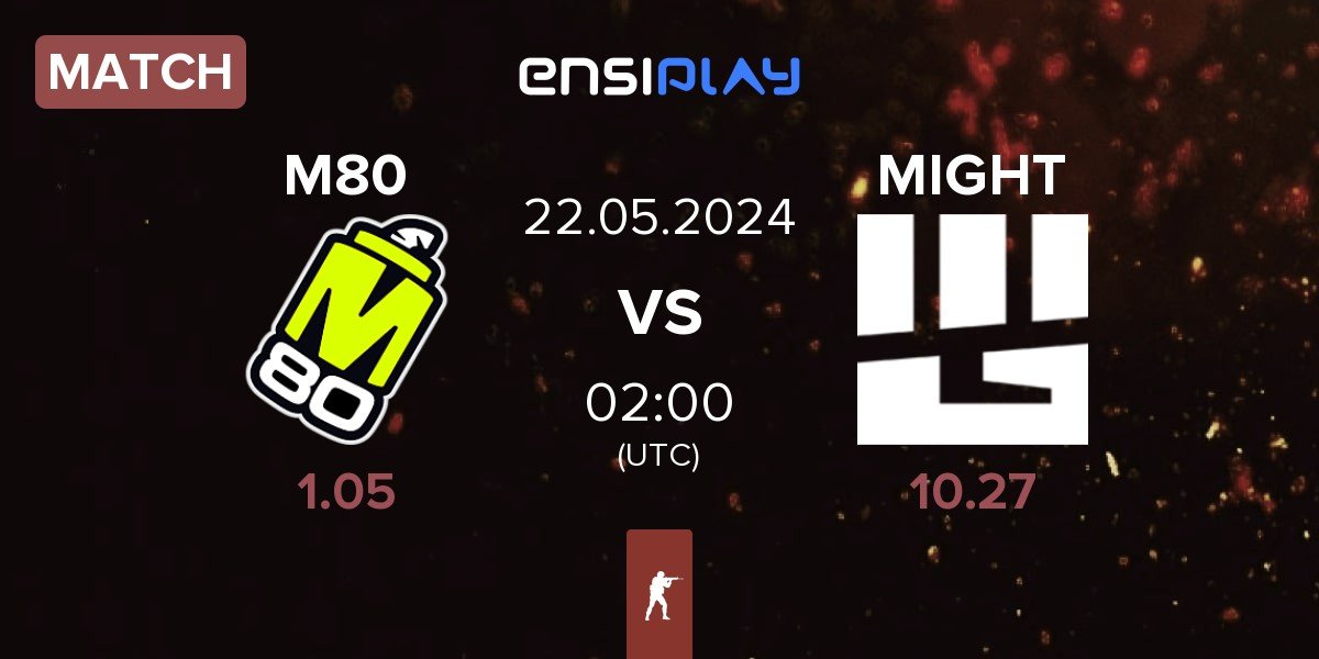 Match M80 vs MIGHT | 22.05
