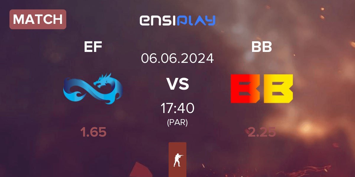 Match Eternal Fire EF vs BetBoom BB | 06.06