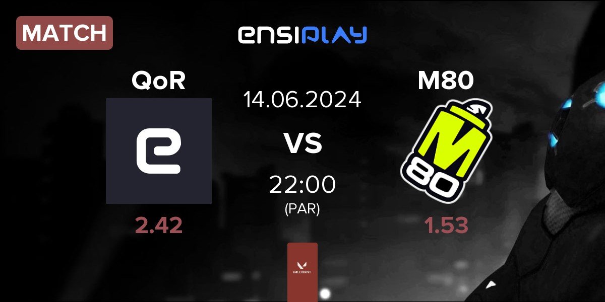 Match QoR vs M80 | 14.06