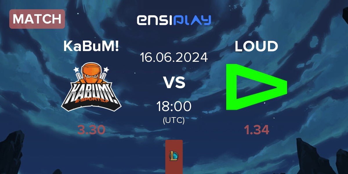 Match KaBuM! eSports KaBuM! vs LOUD | 16.06