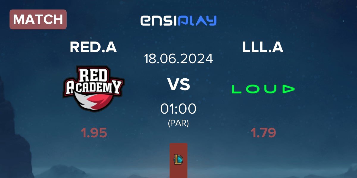 Match RED Academy RED.A vs LOUD Academy LLL.A | 18.06
