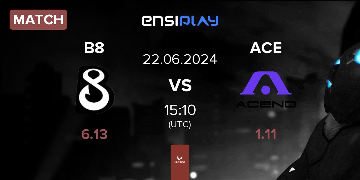 Match B8 Esports B8 vs Acend ACE | 22.06