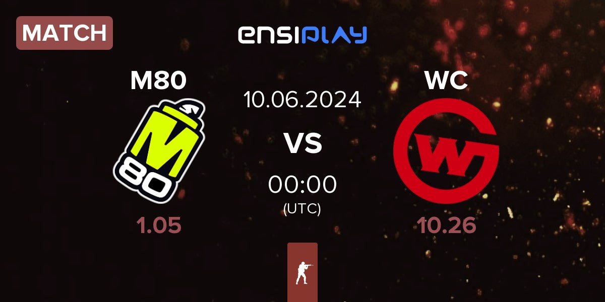 Match M80 vs Wildcard Gaming WC | 09.06