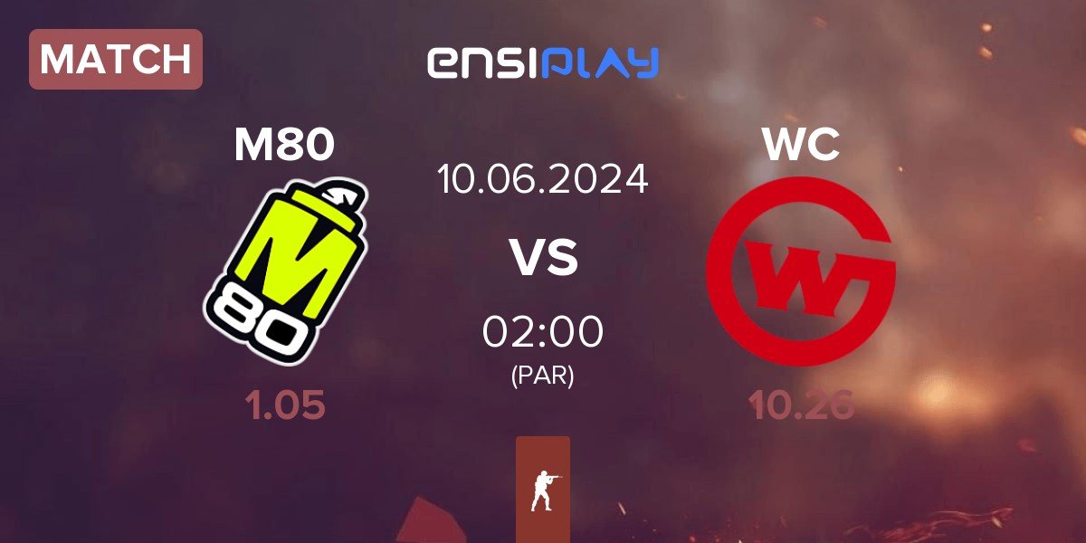 Match M80 vs Wildcard Gaming WC | 09.06