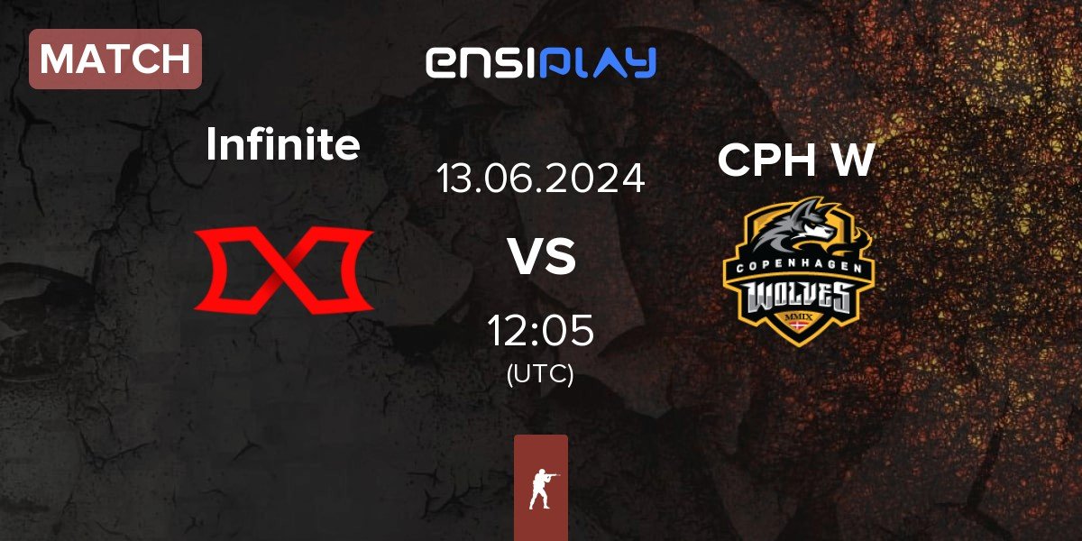 Match Infinite Gaming Infinite vs Copenhagen Wolves CPH W | 13.06