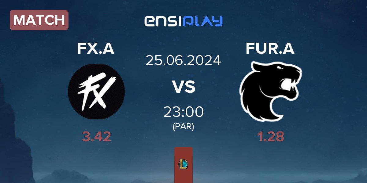 Match Fluxo Academy FX.A vs Furia Academy FUR.A | 25.06