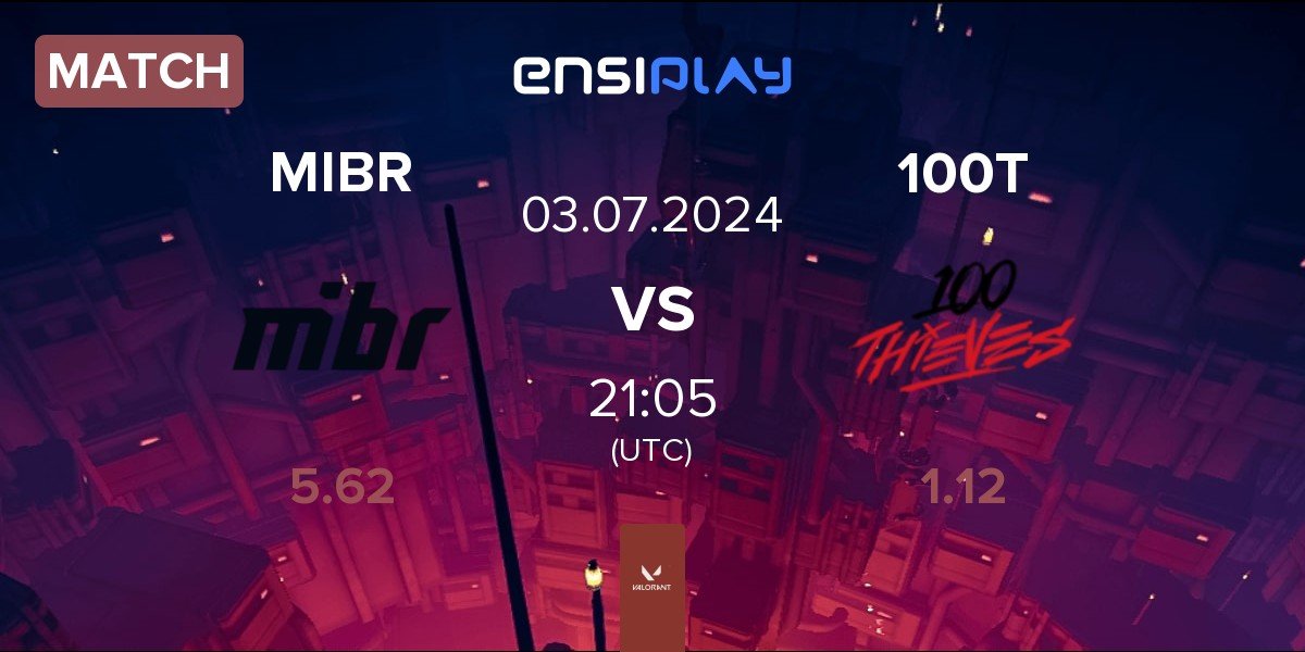 Match Made in Brazil MIBR vs 100 Thieves 100T | 03.07