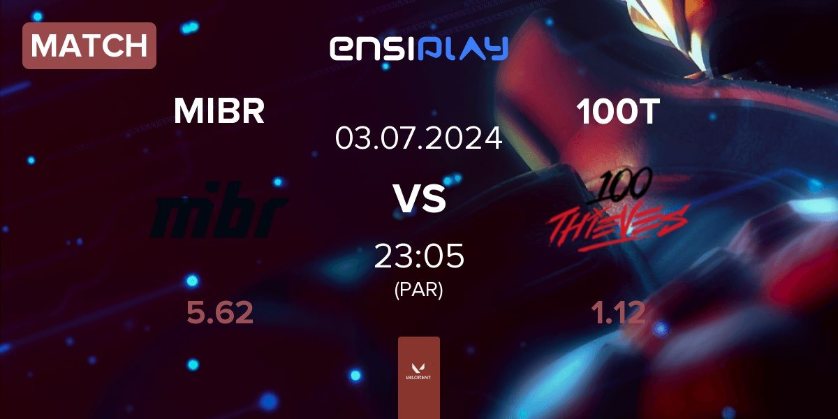 Match Made in Brazil MIBR vs 100 Thieves 100T | 03.07