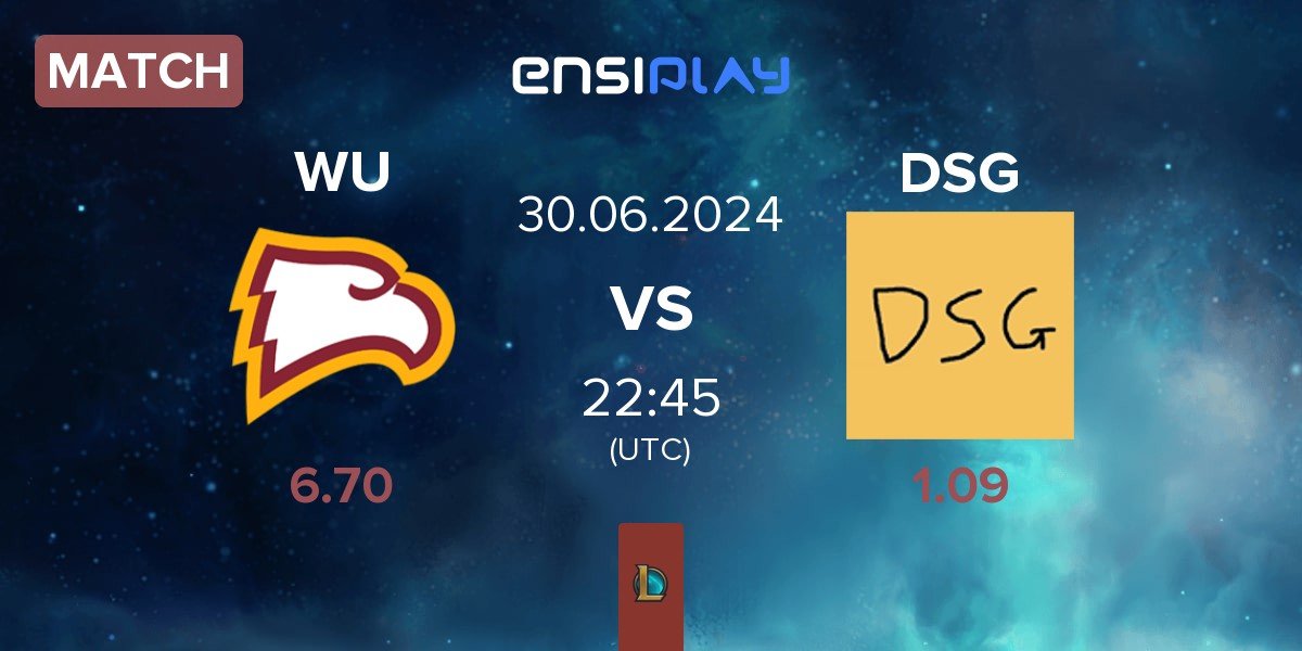 Match Winthrop University WU vs Disguised DSG | 30.06