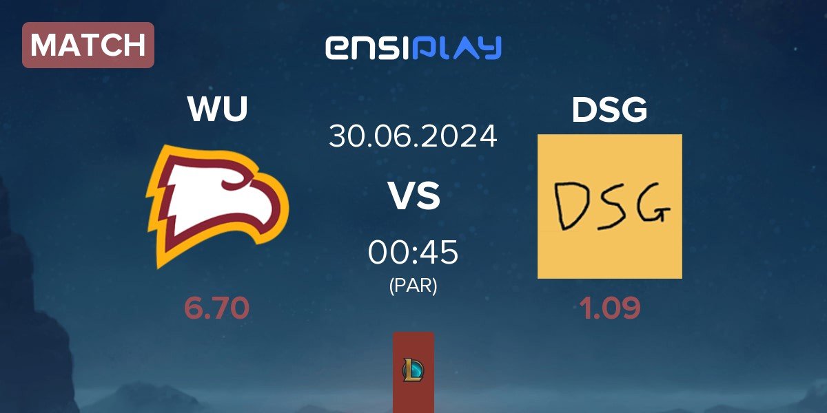 Match Winthrop University WU vs Disguised DSG | 30.06