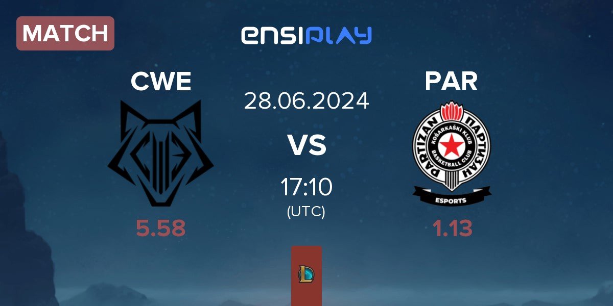 Match Cyber Wolves CWE vs Partizan Esports PAR | 28.06