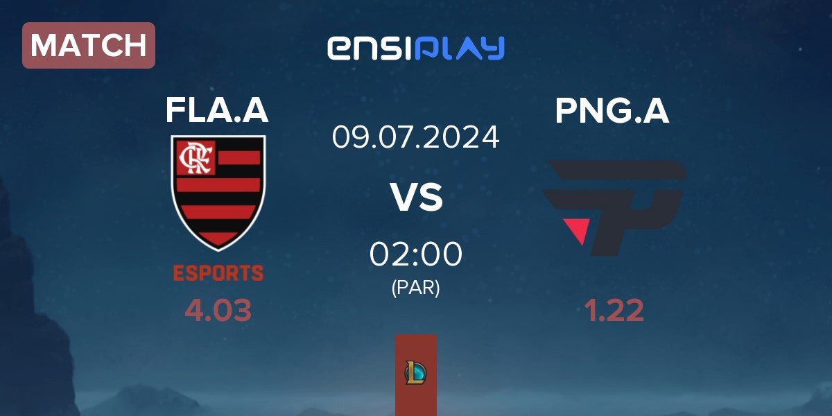 Match Flamengo Academy FLA.A vs paiN Gaming Academy PNG.A | 08.07