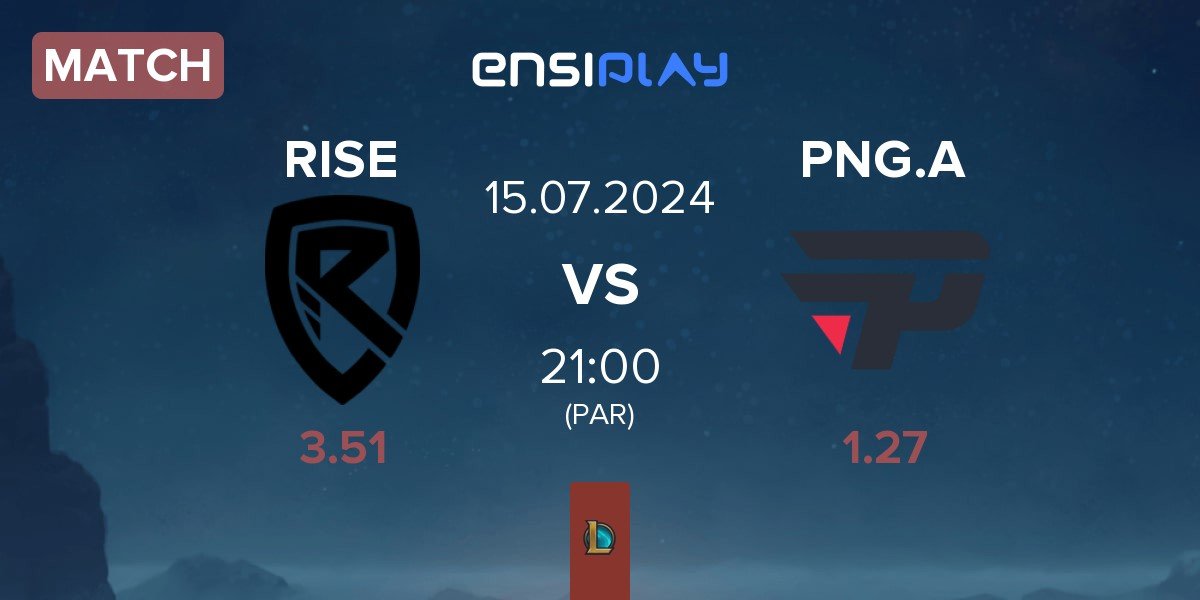 Match Rise Gaming RISE vs paiN Gaming Academy PNG.A | 15.07
