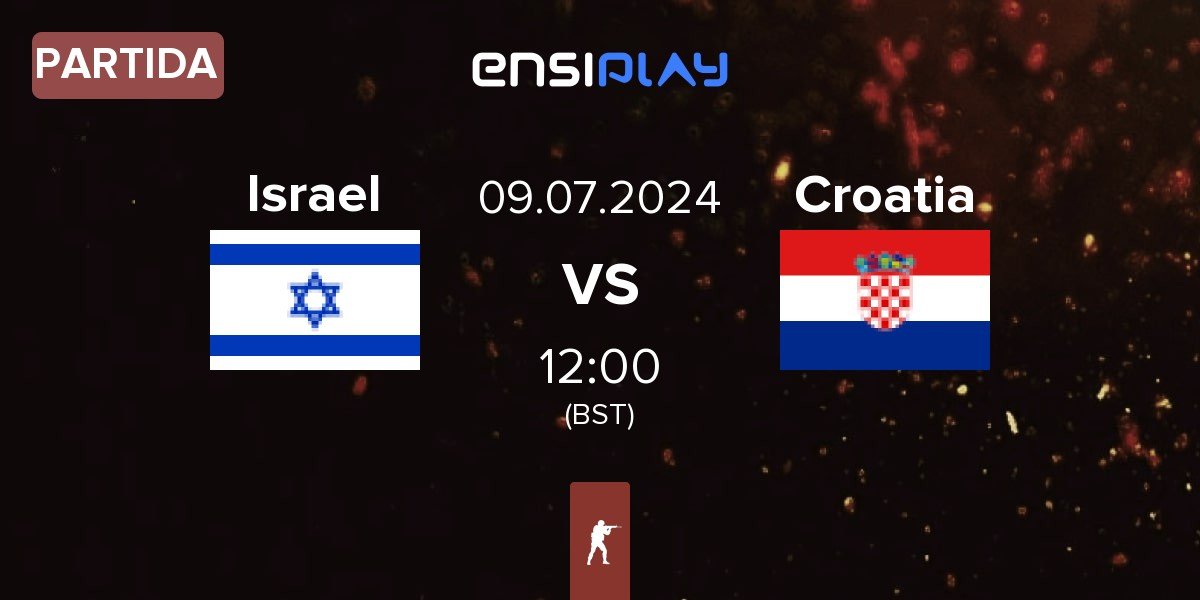 Partida Israel ISR vs Croatia HRV | 09.07